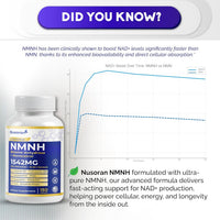 Ultra NMNH 1542Mg - 12-In-1 with Resveratrol, Coq10, Quercetin, Rhodiola - Max Absorption - 150 Capsules - Made in USA - Non-Gmo, Gluten-Free, Lab Tested