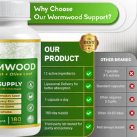 Premium Wormwood - 12-In-1 with Black Walnut, Olive Leaf, Pumpkin Seed, Turmeric - Max Absorption - 180 Capsules - Non-Gmo, Gluten-Free, Lab Tested