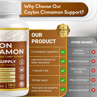 Ultra Ceylon Cinnamon - 13-In-1 with Berberine, Apple Cider Vinegar, Turmeric, Bitter Melon - Max Absorption - Made in USA - 180 Capsules - Non-Gmo, Gluten-Free, Lab Tested