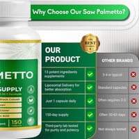 Ultra Saw Palmetto - 13-In-1 with DIM, Nettle, Pumpkin Seed, Collagen, Vitex - Max Absorption - Made in USA - 150 Capsules - Non-Gmo, Gluten-Free, Lab Tested