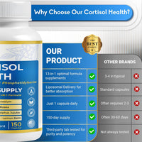 Ultra Cortisol Health - 13-In-1 with Ashwagandha, Phosphatidylserine, L-Theanine, Rhodiola - Max Absorption - Non-Gmo, Gluten-Free, Lab Tested - Made in USA (150 Count (Pack of 1))