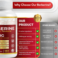 Ultra Berberine 1840 Mg - 12-In-1 with Cinnamon, Turmeric, Coq10, ALA, Gymnema, Bitter Melon - Max Absorption - 180 Capsules - Non-Gmo, Gluten-Free, Lab Tested