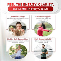 Dihydroberberine - Super Berberine - Patented Glucovantage 810Mg - 5X Absorption - with Resveratrol Cinnamon Grape Seed Extract- Support Metabolism, Digestion - Made in the USA